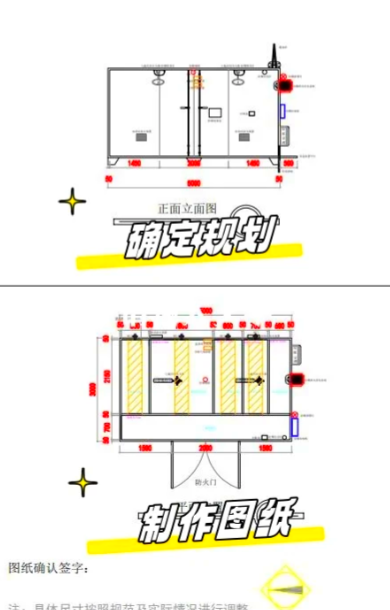 危廢暫存間標準結構剖面圖